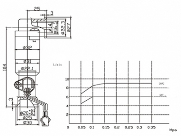 حساس تدفق مياه المرجل    Shape Memory Alloy Boiler Flow Switch