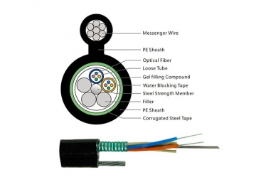 كبل الليف الضوئي الهوائي ذو التثبيت الذاتي GYFTC8Y                     Self-supporting Aerial Cable