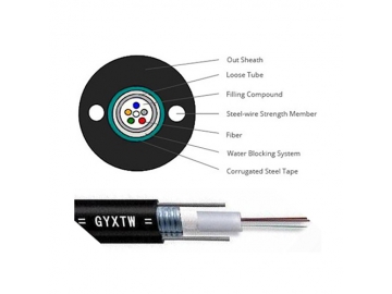 كبل الليف الضوئي ذو الأنبوب المركزي GYXTW                     GYXTW Central Tube Aerial/Duct/Direct Burial Cable