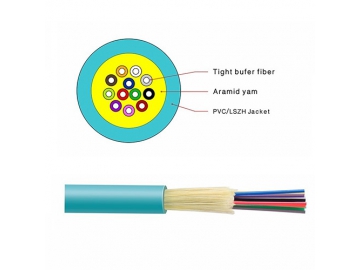 كابل الليف الضوئي الموزع GJPFJV، متعدد الأغراض                     Indoor Multi-purpose Distribution Fiber Optic Cable