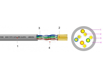 كبل إثرنت Cat 5                     Bulk Ethernet Cable