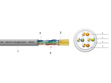 كبل إثرنت Cat 5e                     Bulk Ethernet Cable