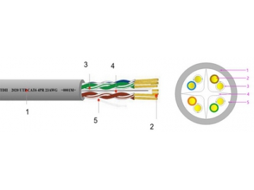 كبل إثرنت Cat 6                     Bulk Ethernet Cable