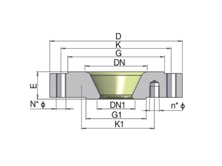 أنابيب ووصلات مبطنة بالزجاج  Glass Lined Piping