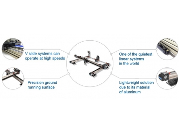 دليل الحركة الخطية المتدحرجة، سلسلة KWZ10N  Linear Guide, Series KWZ10N