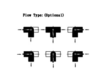 محبس كرة نحاسي مطلي بالنيكل مدمج   In-Line Ball Valves - Nickel Plated Brass Ball Valves