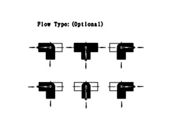 محبس كرة نحاسي مطلي بالنيكل مدمج   In-Line Ball Valves - Nickel Plated Brass Ball Valves