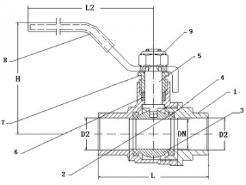 صمام كرة نحاسي مع وصلة طرفية ملحومة - مصدق من NSF  Lead Free Brass Ball Valve with Solder End Connections